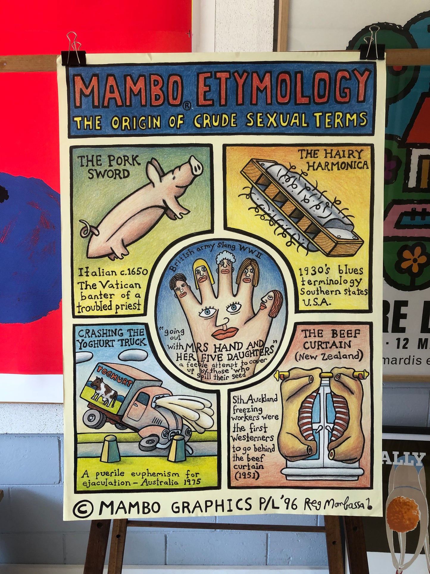 Mambo Etymology Original Poster