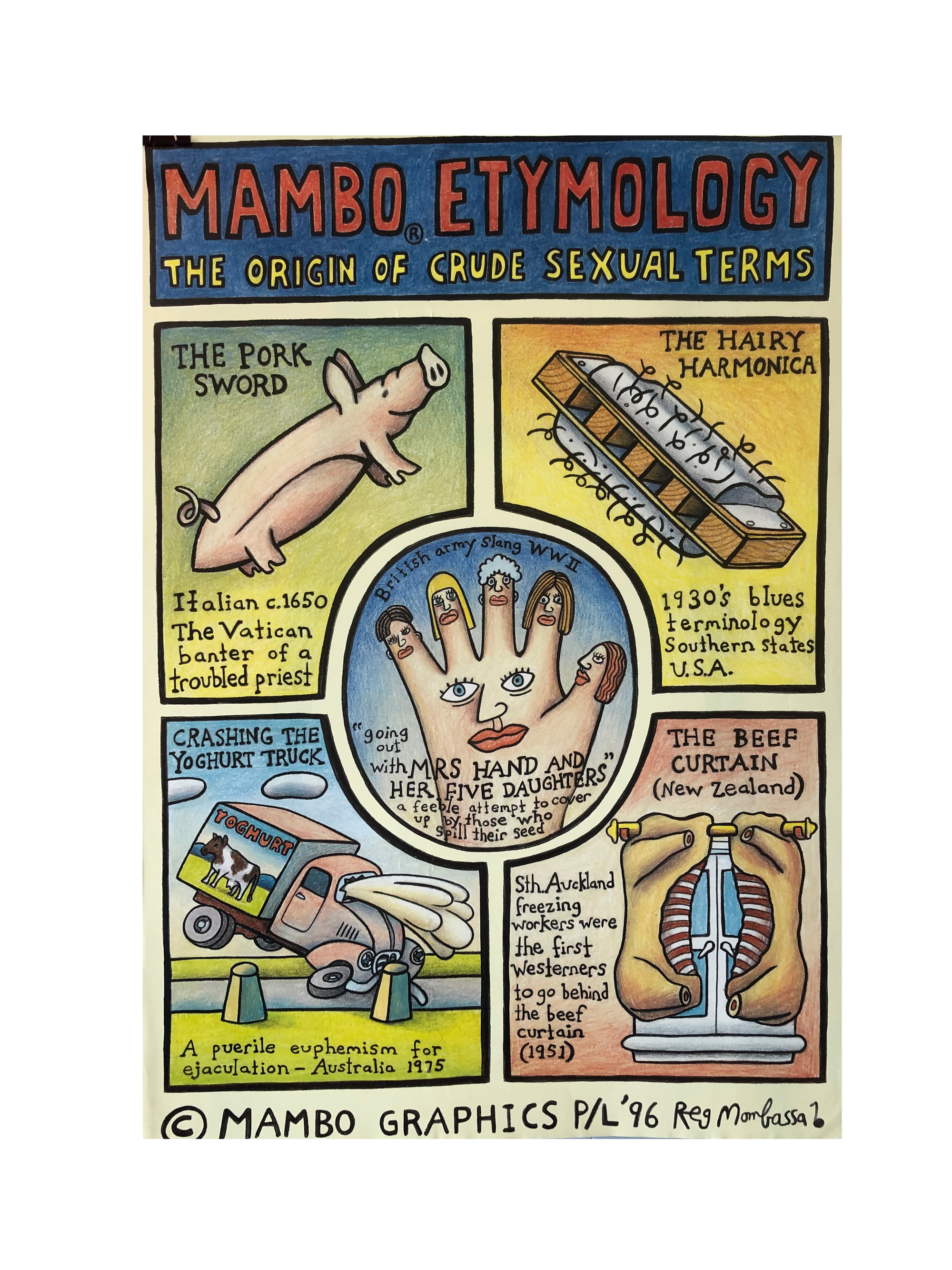 Mambo Etymology Original Poster